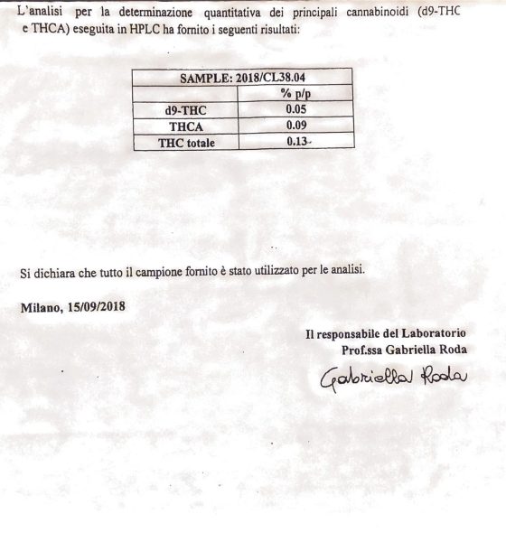 Wedding Cake CBD + CBDa 17.3% - Imagen 2