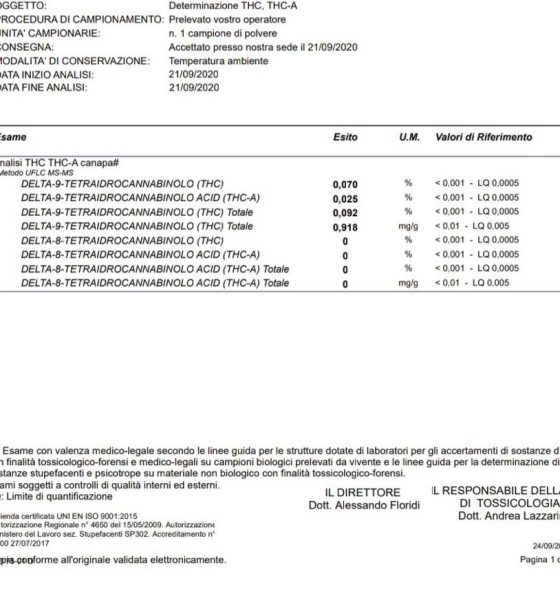 Blondie CBD 24% +CBDa - Imagen 2